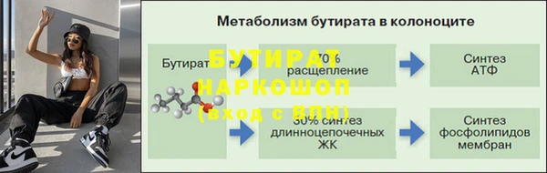 соль курить ск Пролетарск